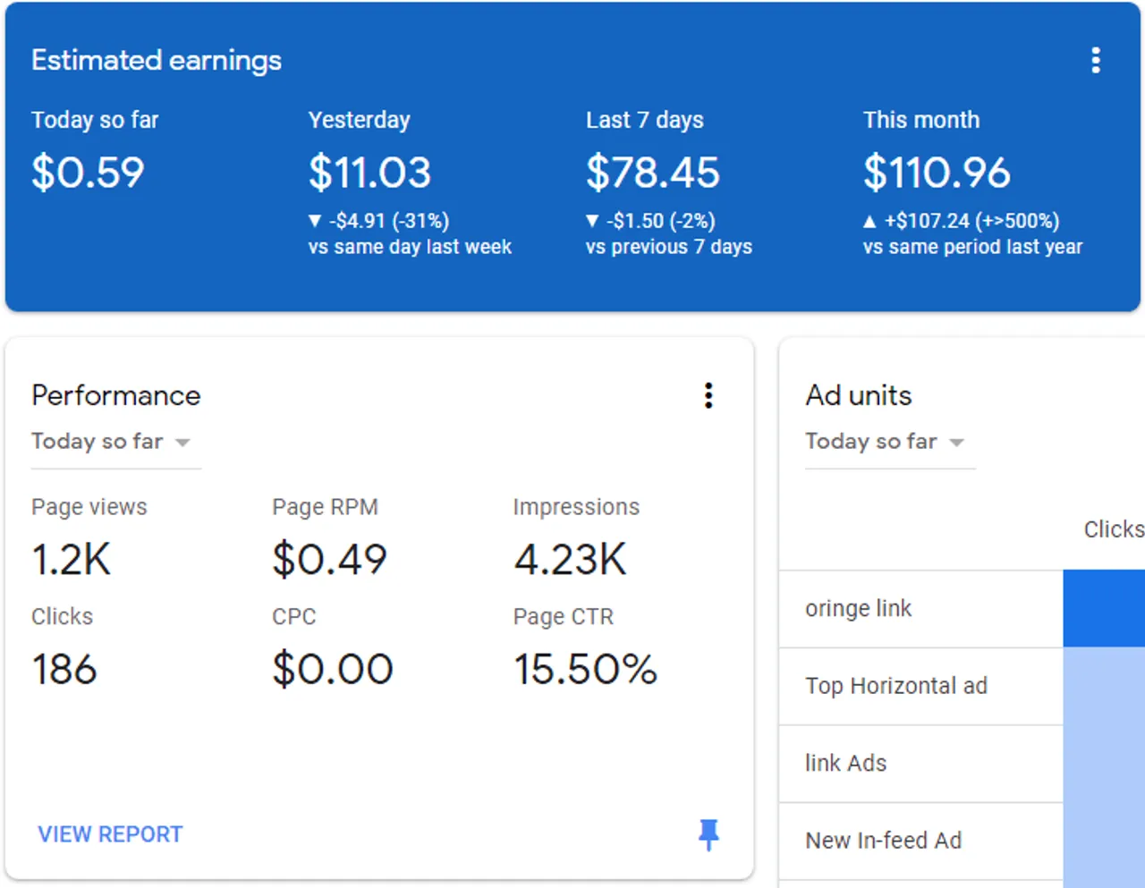 img of Top High-CPC AdSense Länder 2025 | Steigern Sie Ihre Blog-Einnahmen